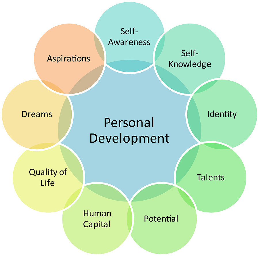 Personal Development