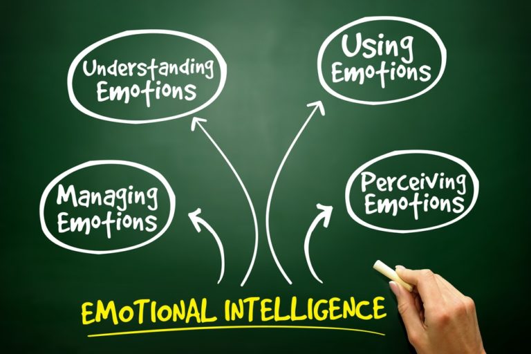 Developing Emotional Intelligence